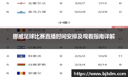 挪威足球比赛直播时间安排及观看指南详解