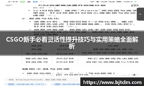 CSGO新手必看灵活性提升技巧与实用策略全面解析