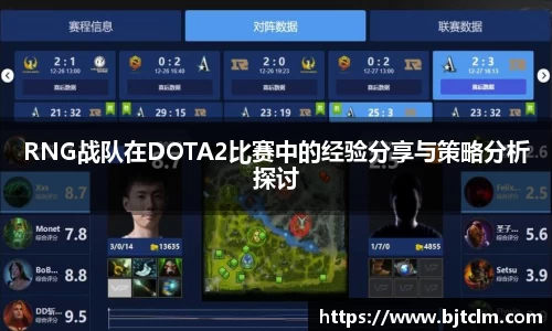 RNG战队在DOTA2比赛中的经验分享与策略分析探讨