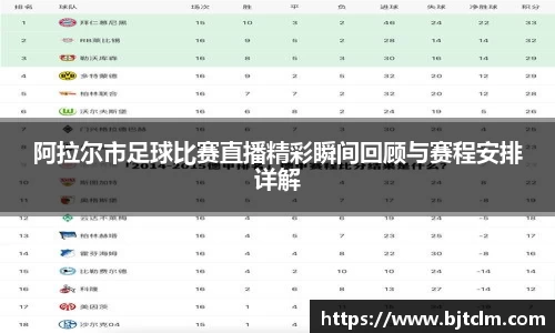 阿拉尔市足球比赛直播精彩瞬间回顾与赛程安排详解